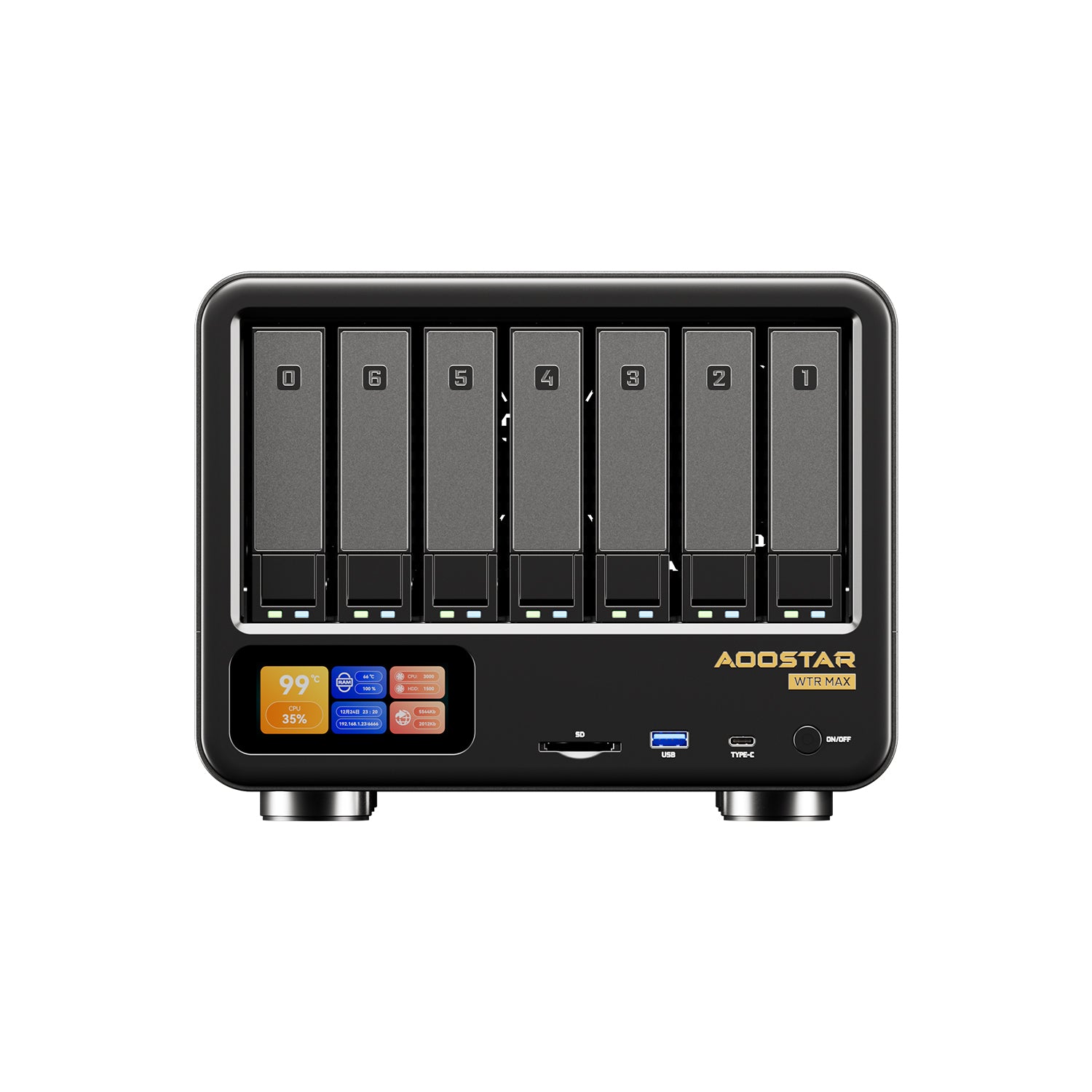 AOOSTAR WTR Max - ports et connectique
