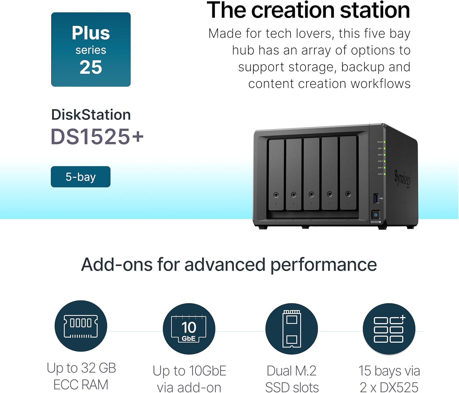 Synology DS1525+ - photo 2