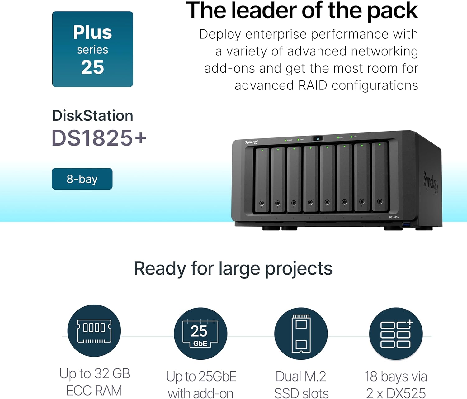 Synology DS1825+ - vue de côté