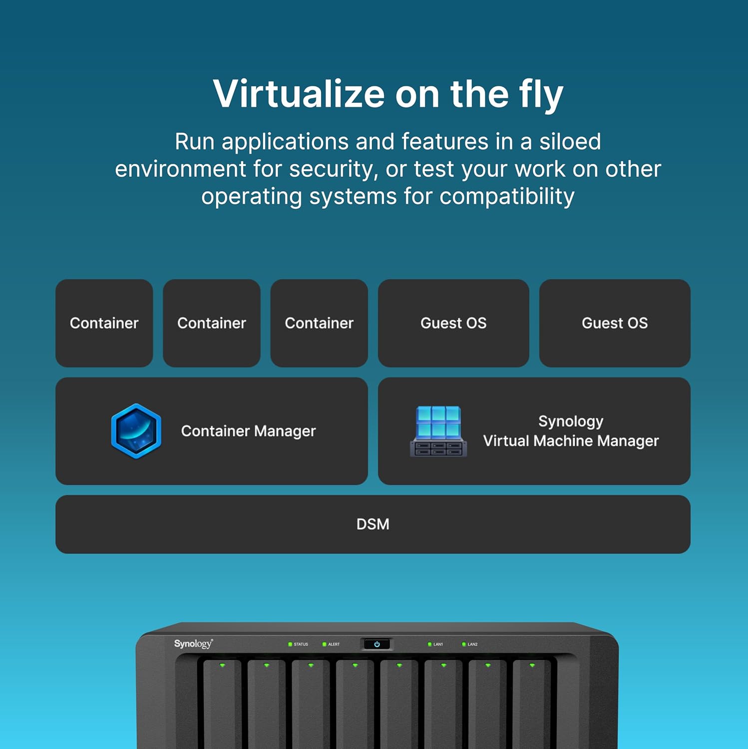 Interface DSM 7 - Synology DS1825+