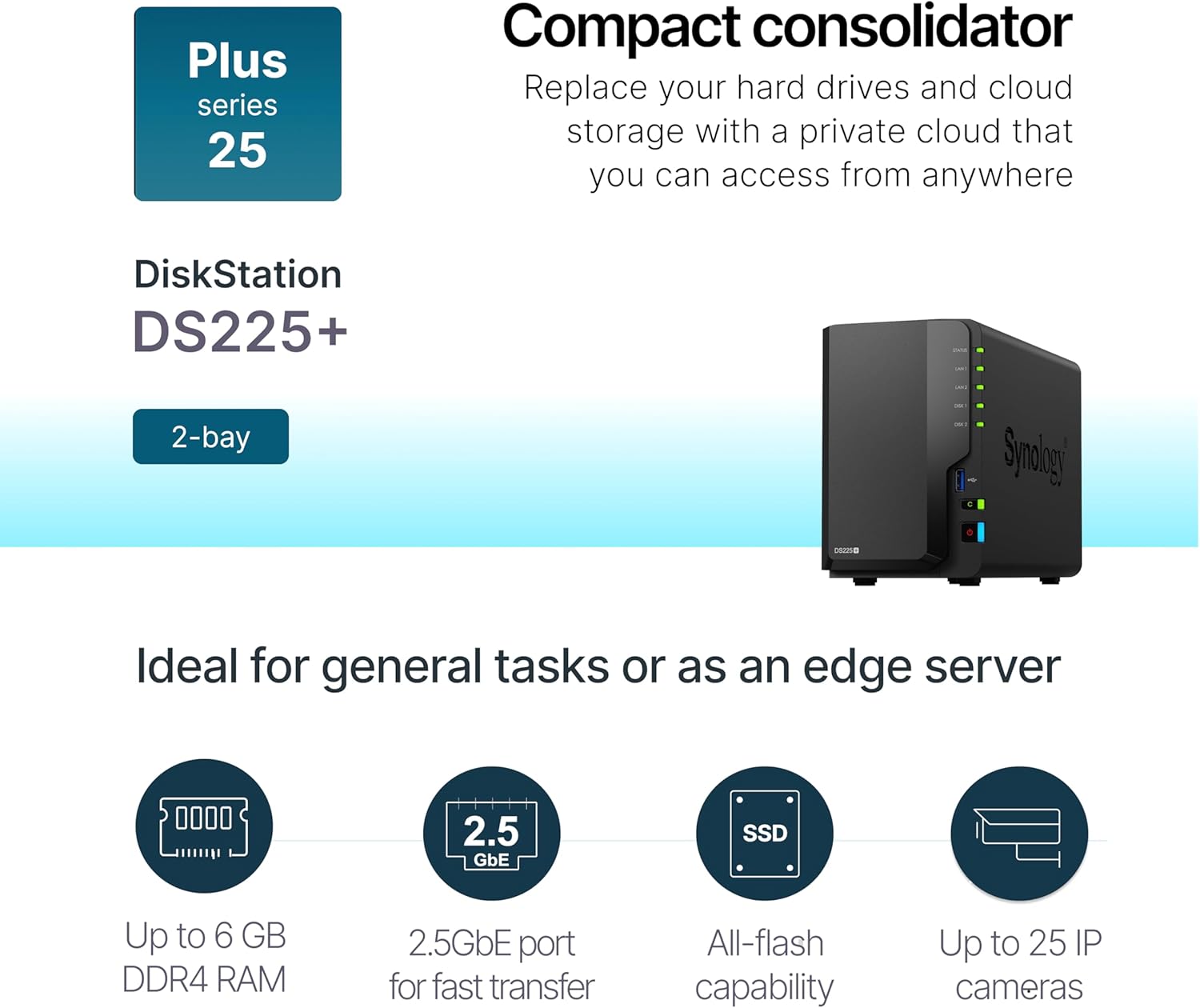 Synology DS225+ - photo 2