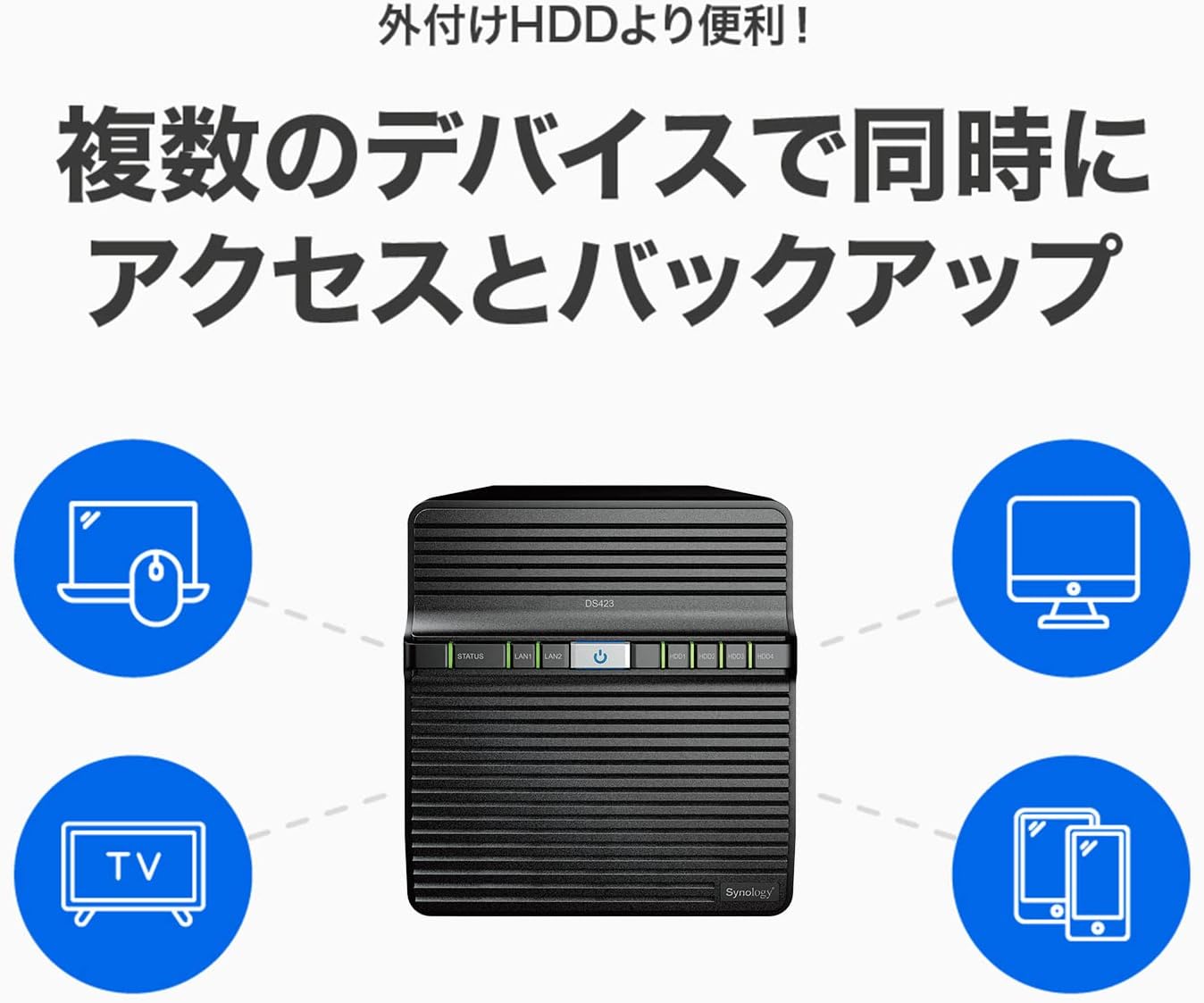 Synology DS423 - photo 7