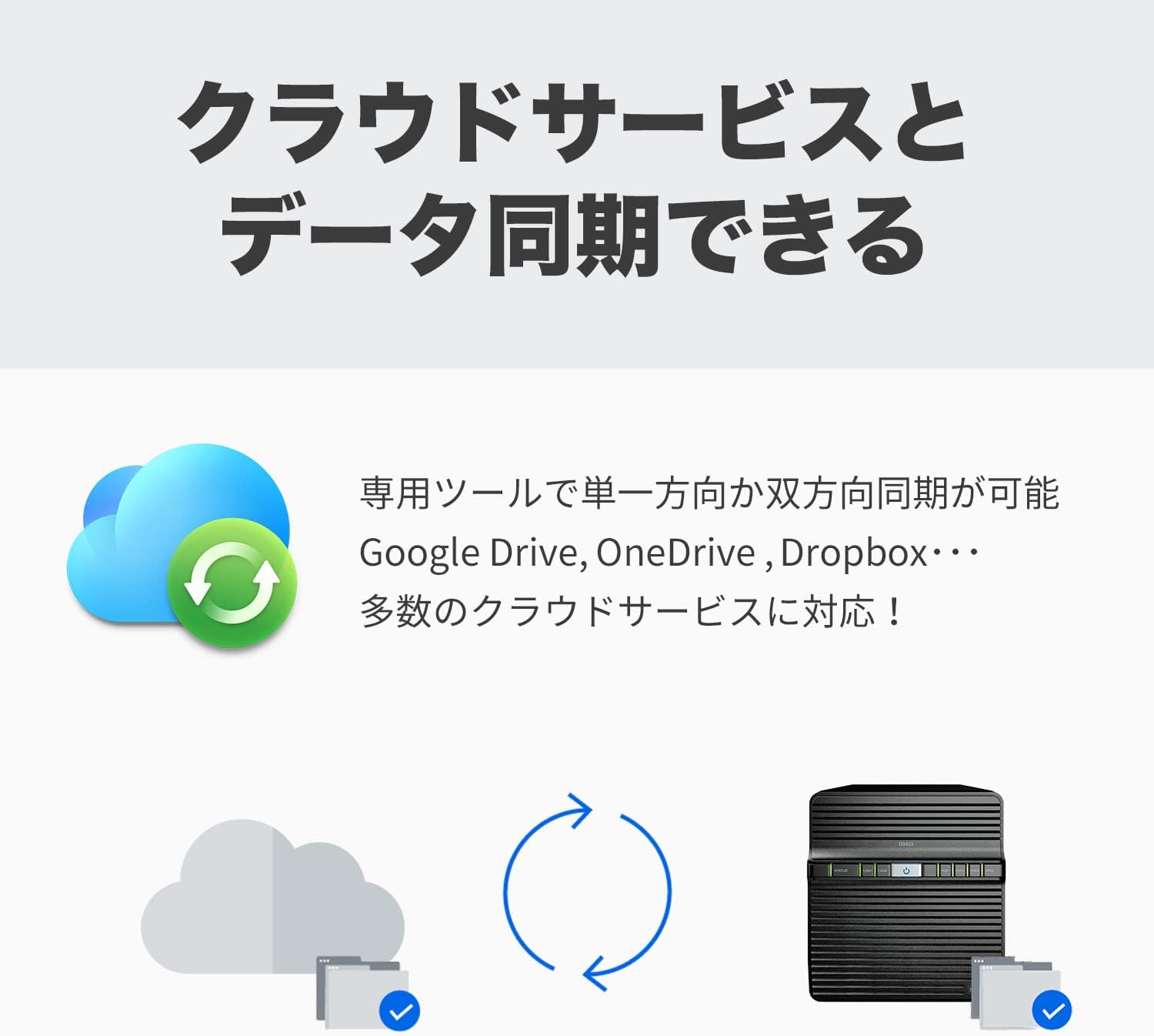 Synology DS423 - Photos de famille
