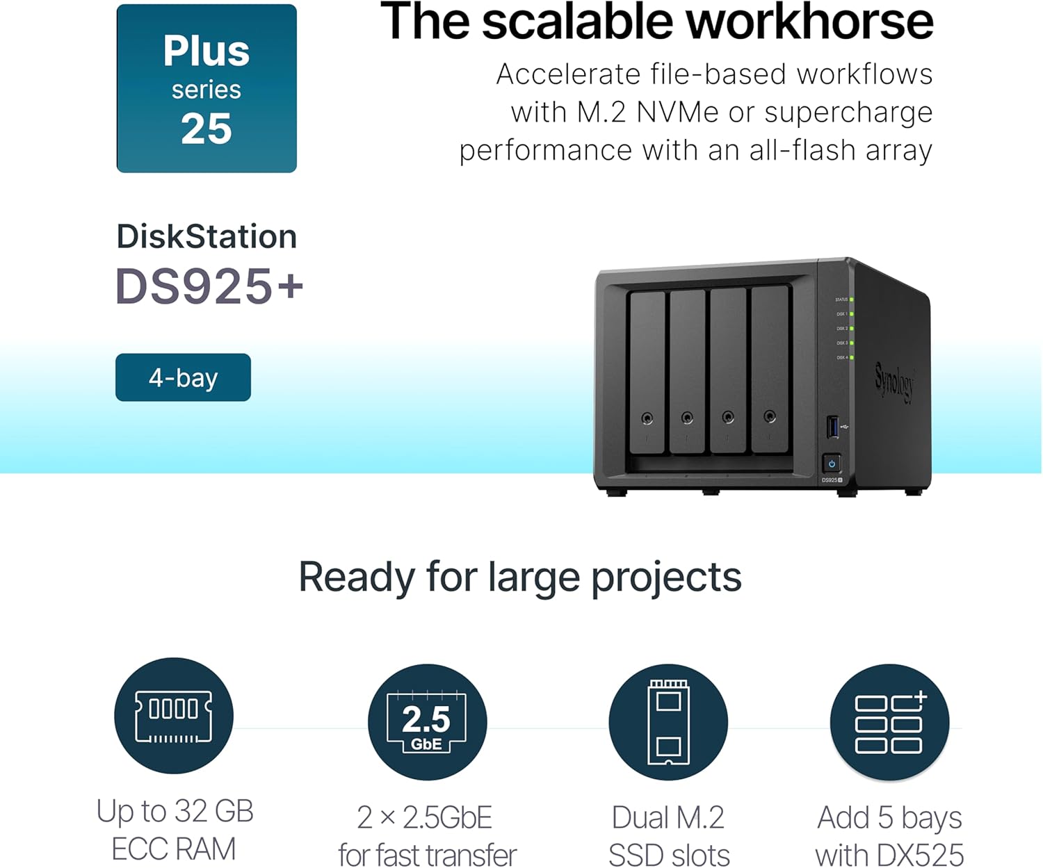 Synology DS925+ - photo 2