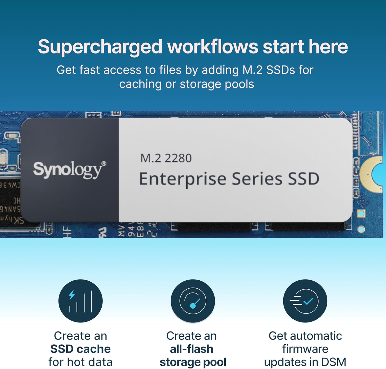Synology DS925+ - photo 3