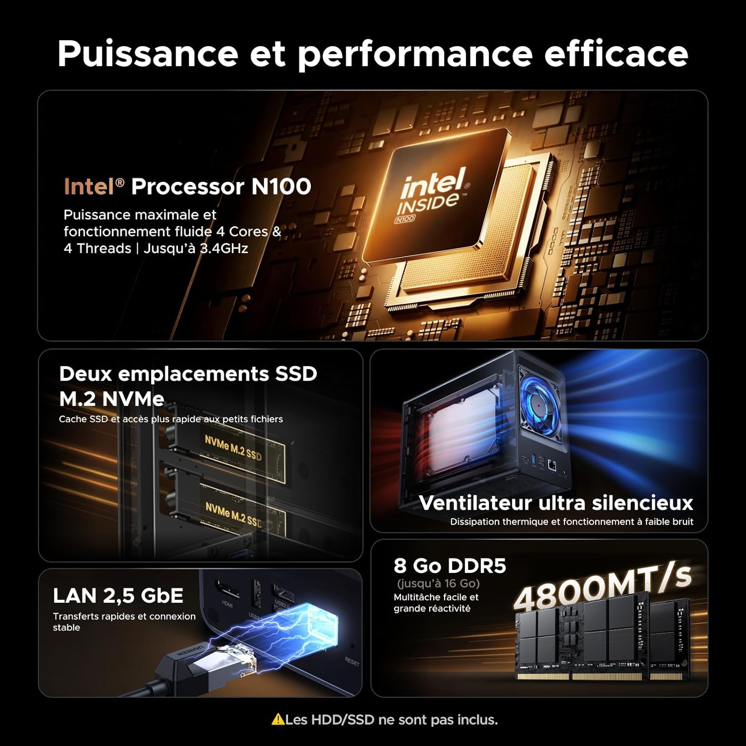 UGREEN DXP2800 - photo 2